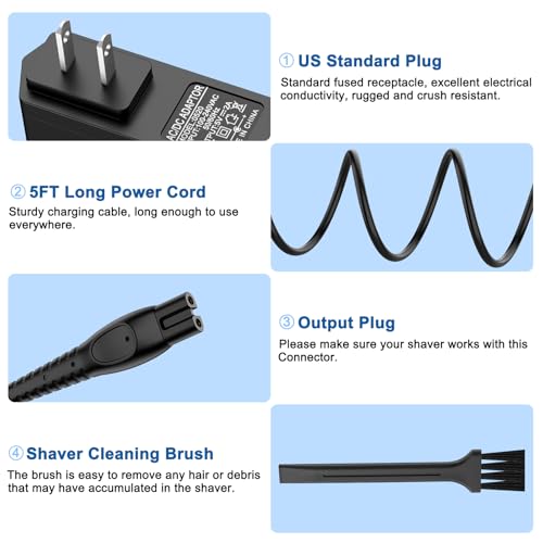 5V Fast Charger Fit for Philips Norelco One Blade 360 Shaver QP2724 QP2834 QP1324 QP1924 MG5910 MG7910 MG9510 MG9520 PQ888 PQ889 One Blade Series Electric Shaver