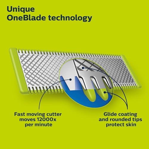 One Blade X2 360 Dual-Way Blade Compatible with All Onebalde Philips ? QP420.50