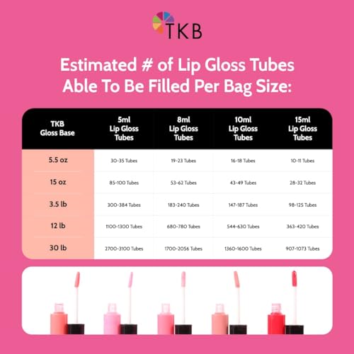 TKB Lip Gloss Base (Flexagel M) | Ready-To-Formulate| Moisturizing, High Shine, Crystal Clear, Vegan and Cruelty free| Made in USA. (5.5oz (156g))