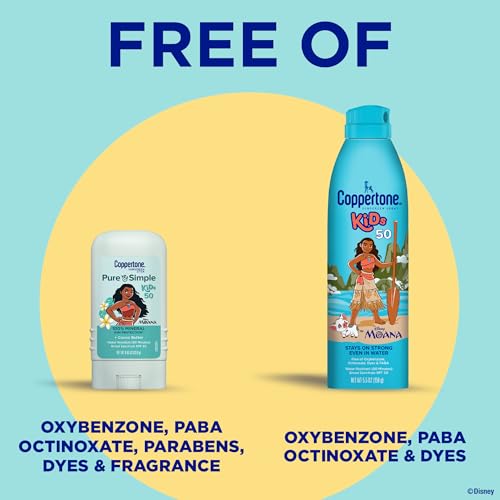 Coppertone Kids Sunscreen Spray SPF 50 5.5 Oz