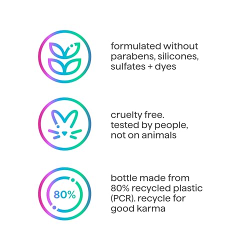 Method Everyday Shampoo, Daily Zen with Cucumber, Green Tea, and Seaweed Scent Notes, Paraben and Sulfate Free, 14 oz (Pack of 1)