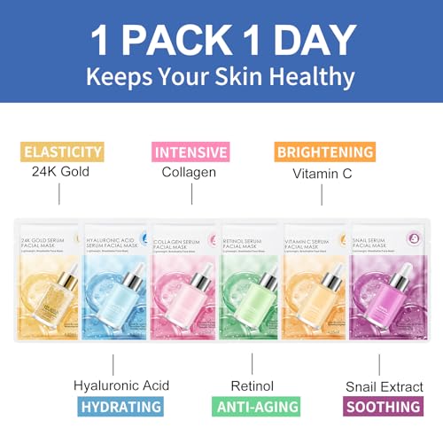 24 Pack Serum Sheet Masks,Facial Masks Skincare for Women,Hydrating & Moisturizing Face Masks for All Skin Types,Smooth,Nourishing,Lightweight