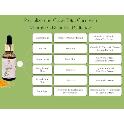 Vitamin C Face Serum - Brightening, Hydrating, Glowing Skin with Hyaluronic Acid, Turmeric, Vitamin E, Green Tea Extract, Anti Aging Facial Serum for Fine Lines & Wrinkles ? 1 Fl Oz