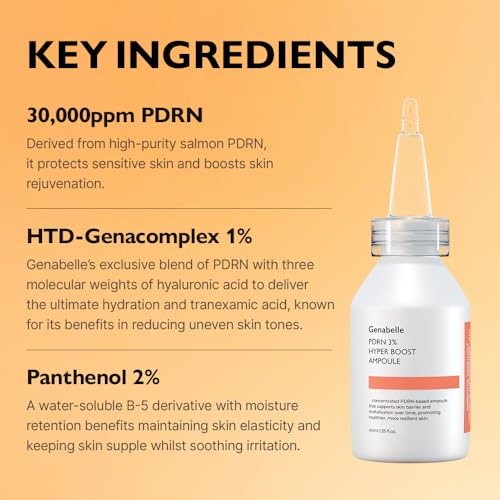 Genabelle PDRN 3% Hyper Boost Ampoule ? Advanced Skin Support Serum with PDRN, Niacinamide, Hyaluronic Acid, Peptides, and Centella for Skin Barrier Support, Dryness, and Uneven Texture