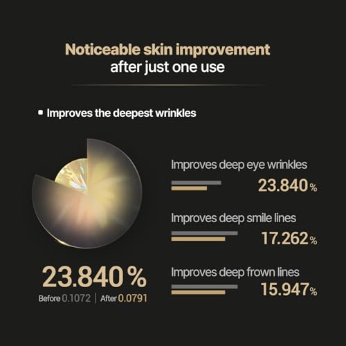 Acropass Wrinkle Patches New Retinol Microcone Deep Wrinkle, Retinol 3,300 IU/g, eyes, frown, smile line, and forehead wrinkles, Anti-Aging (Full Face, 20 Count)