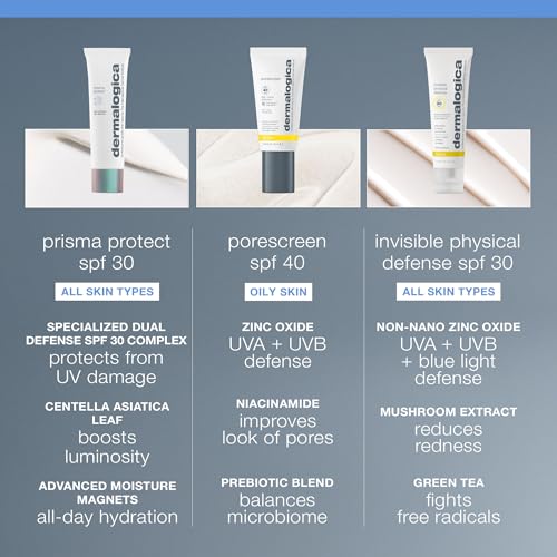 Dermalogica Prisma Protect SPF30, Face Moisturizer Sunscreen, Defends Against UV Rays While Hydrating & Boosting Skin's Natural Luminosity