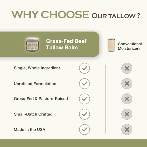 Handmade Grass-Fed Beef Tallow Balm - Pasture-Raised Beef Tallow Lotion for Face & Body - Hand Balm w/ Omega-3s, Vitamins A, D, E - All Natural Lotion for All Skin Types - Unscented 2 oz