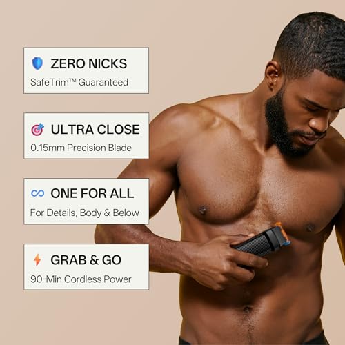 Beard & Body Trimmer for Men ? Painless Ball Shaver, Groin Trimmer for Pubic Hair, Body and Sensitive Skin ? USB-C Cordless Electric Razor with 2 Replacement Blades, 3 Guide Combs