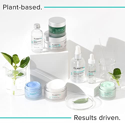 ClarityRx Nourish Your Skin 100% Squalane Oil for Face, Natural Plant-Based Moisturizing Facial Serum with Antioxidants for Dry Skin