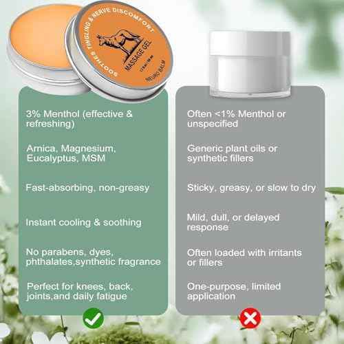 Muscle and Joint Balm,Natural Joint Care Soothing Cream (1)