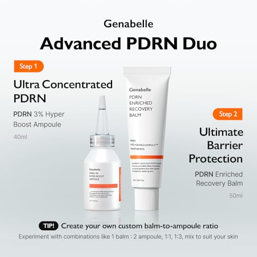 Genabelle PDRN 3% Hyper Boost Ampoule ? Advanced Skin Support Serum with PDRN, Niacinamide, Hyaluronic Acid, Peptides, and Centella for Skin Barrier Support, Dryness, and Uneven Texture
