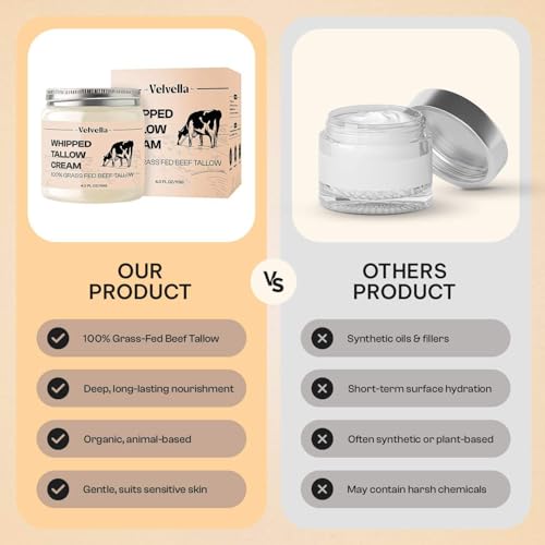 Beef Tallow for Skin - 100% Organic Grass-Fed Tallow Whipped Moisturizer | Unscented, Face + Body, 4 FL. oz Natural Nourishment