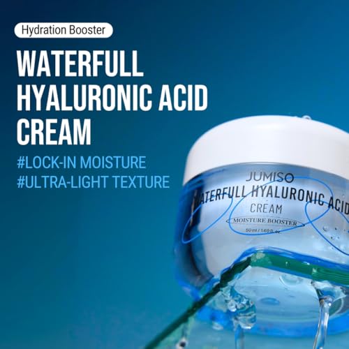 Jumiso Waterfull Hyaluronic Cream 1.69 fl.oz / 50ml | Face Moisturizer, Facial Hydrating Cream for All Skin Types, Lightweight Cream, Sebum Control