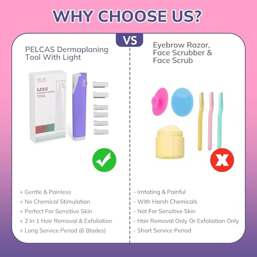PELCAS Electric Dermaplaning Tool with LED Light, Dermaplane Razor for Women Face, Pro Plus Dermaplaner, 3 Speeds Facial Hair Removal & Exfoliation System At Home with 6 Blades BV18-712 Violet