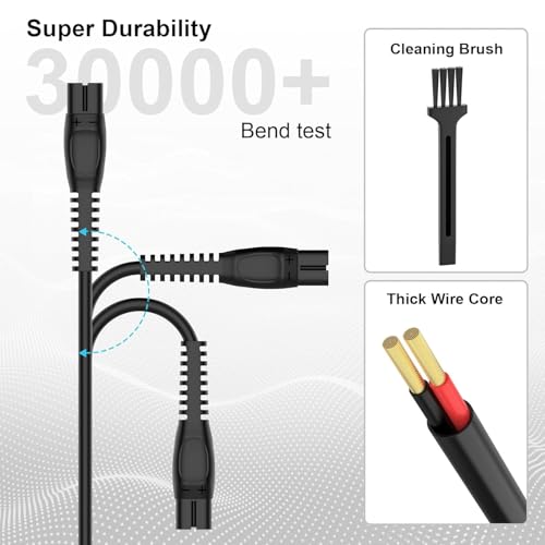 IBERLS 2-Pack 5V Cord Charger Compatible with Phillips Norelco One Blade 360 QP2724, QP2834, MG5910, MG7910, 2400, 3600, MG9510, X5006, PQ888, 5V Charging Shaver Cable