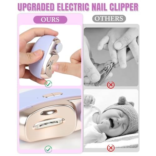 Electric Nail Clipper - 3-in-1 Trim/File/Polish with Nail Debris Catcher, 2 Speed Modes, LED Light, Type-C Rechargeable (for Fingernails),Purple
