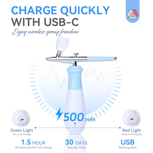 SAVILAND 25 PSI Airbrush for Nails: Rechargeable Nail Airbrush Machine 3 High-Pressure Modes Cordless Airbrush Kit with Compressor 0.3 mm Nano Nozzle Airbrush Paint Airbrush Makeup for Nails Art