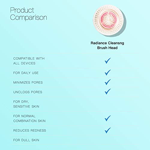 Clarisonic Facial Cleansing Brush Head Replacement | Radiance Brush Head for Dull Skin | Suitable for Sensitive Skin with Travel Bag