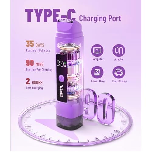 Electric Bikini Trimmer for Women: IPX7 Waterproof Dual Head Cordless Electric Shaver for Women with LED Display & 0.5mm Ceramic Blades for Pubic Hair, Face, Legs - Grape Purple
