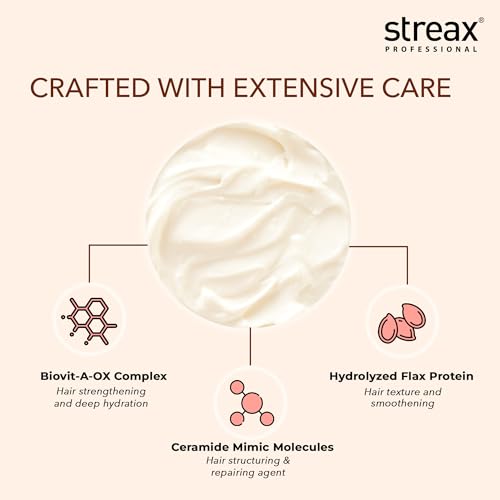 Streax Pro Nutri Care Repair Max Masque - 200Gm