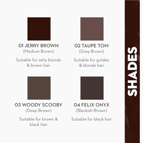 SUGAR Cosmetics Arch Arrival Brow Definer with Spoolie Lasts Upto 12hrs Pigmented Eyebrow Pencil Long Lasting & Natural Finish 3.5gm 1 count (Pack of 1) 02 Taupe Tom (Grey Brown)