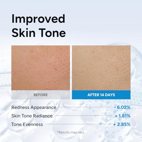 CICA EXOSOmethod 20 Serum, Centella Asiatica Exosome with Niacinamide & 9 Peptides for Glass Skin, Radiance Ampoule for Uneven Tone and Skin Texture, Korean Skin Care (1.01 Fl Oz / 30ml)