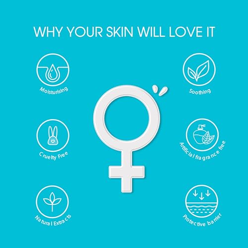 Anti-Chafe Cream 100ml
