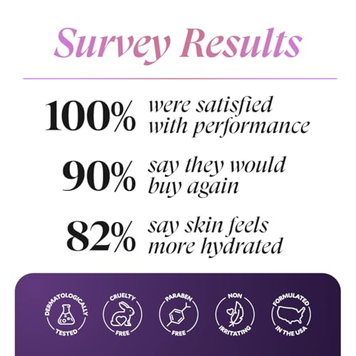 FI?RA MoistureWiser ? Anti-Aging Face Moisturizer for Mature Skin ? Hydrating Face Cream with Peptides to Firm & Smooth ? Facial Moisturizer, Face Lotion & Skin Care ? Day & Night ? 1.69 fl oz