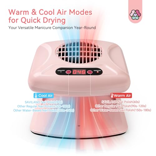 SAVILAND 300W Professional Nail Dryer: 2026 Quick-Drying Fan with Hot & Cold Air for Regular Polish, Acrylic & Dip Powder, Essential Nail Tech Dehydrator Tool