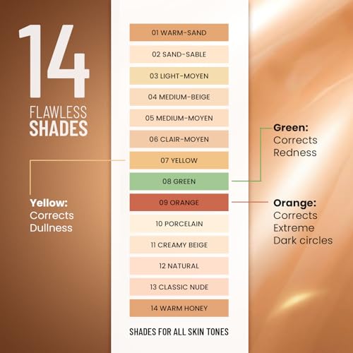 Swiss Beauty Liquid Light Weight Concealer With Full Coverage |Easily Blendable Concealer For Face Makeup With Matte Finish | Shade- Creamy Beige, 6g
