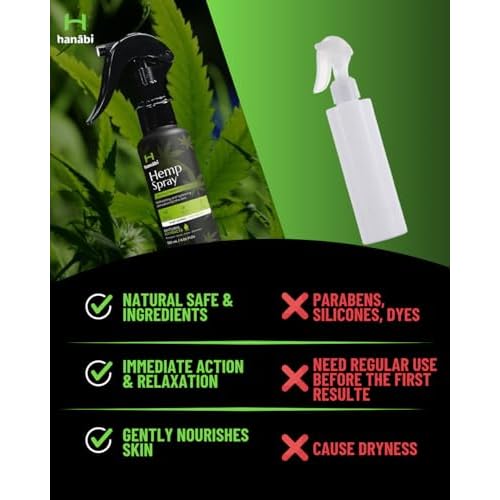 COOLA Organic Clear Sunblock Spray SPF 50, Voluspa California Summers Fragrance, Dermatologist Tested Skin Care for Daily Protection, Vegan and Gluten Free