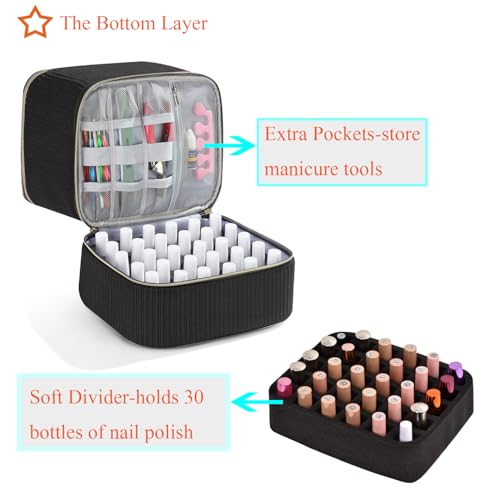 Corduroy Nail Polish Organizer and Nail Lamp Case, Nail Kit Organizer Holds 30 Bottles (15ml - 0.5 fl.oz) and a Nail Lamp, Nail Polish Carrying Case with Manicure Tools Storage Sections (Black)