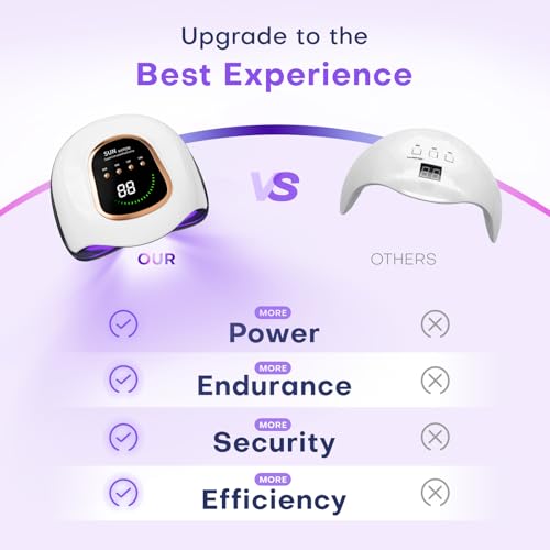 Gugusure 2025 Upgrade 200W UV Nail Lamp. Nail Dryer for Gel Polish with Auto Sensor and 4 Timer Settings, Professional Curing Lamp Light with 42 LED Beads for Salon and Home.Ideal Gift for Nail Lovers