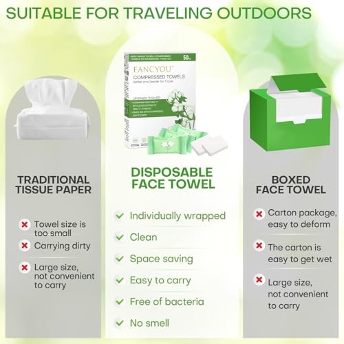 Disposable Face Towel Thicken 50 Pack Compressed Towel Tablets Reusable, Mini Disposable Facial Washcloths Compact Individually Wrapped Clean Towels for Travel Camping Beauty Home Gym (Green)