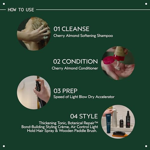 Aveda Speed of Light Blow Dry Accelerator Spray | Pre-Styling Spray | Cuts Dry Time | Heat Protectant | Lactic Acid Seals Hair Cuticle | 90% Naturally Derived*, 6.7 Fl Oz