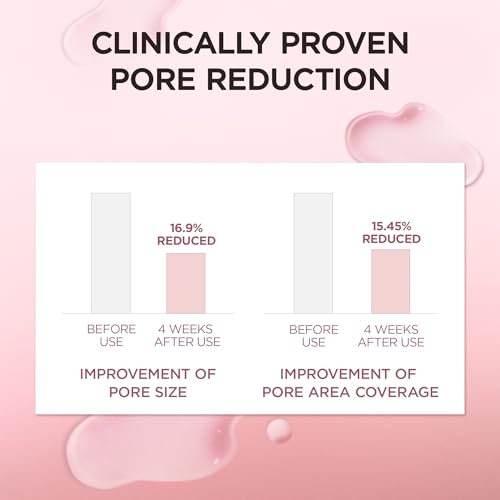SKIN1004 Centella Poremizing Fresh Ampoule 1.69 fl.oz, 50ml, Korean Pink Serum for Enlarged Pores Minimizing with Madagascar Centella and Himalayan Pink Salt, Hydrating Facial Serum, Korean Skin Care