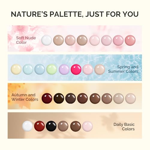 MelodySusie Plant Based Gel Nail Polish Set,Spring and Summer Macaron Colors,Hema Free,Soak Off UV LED Gel Polish Nail Art Manicure Salon DIY at Home 8Pcs 10ml/0.34 fl oz