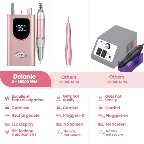 Professional Nail Drill, Lumcrissy 35000RPM Professional Nail File Machine, Rechargeable Efile for Acrylic Gel Nails with Ceramic Drill Bits Set& Sanding Bands for Manicure Salon Home Use