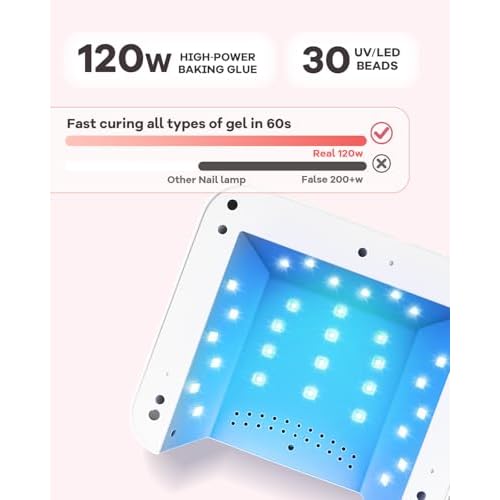 Professional Rechargeable UV LED Nail Lamp,Cordless UV Nail Dryer for Gel Polish with 3 Timer Settings (30/60/90s), Smart Infrared Sensor & LCD Display, 30 UV/LED Beads