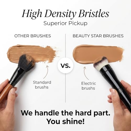 360¡Æ Rotating Makeup Brush with 2 Replaceable Brush Heads, 2 Adjustable Speeds, Fast and Smart Electric Makeup Application, Time-Saving, Valentines Day Gifts
