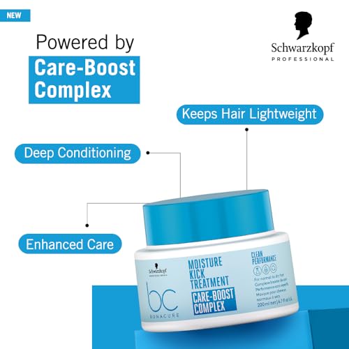BC BONACURE Hyaluronic Moisture Kick Treatment, 6.7-Ounce