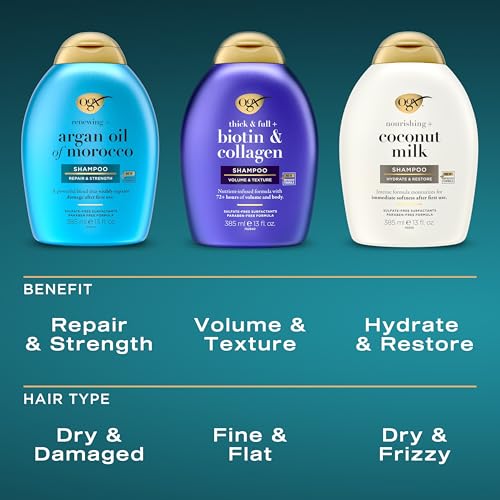 Redken Frizz Dismiss Conditioner - Frizz Control for All Hair Types, Moisturizes & Smoothes, Enhances Shine, With Babassu Oil