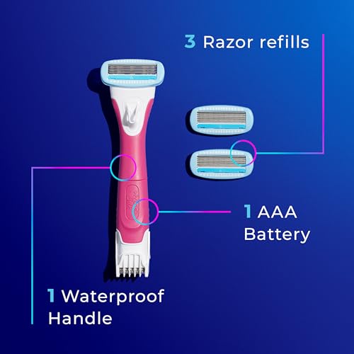 Stylecraft Schnozzle Ear and Nose Hair Trimmer with Mini Fade Brush Holiday Gift Bundle Deal