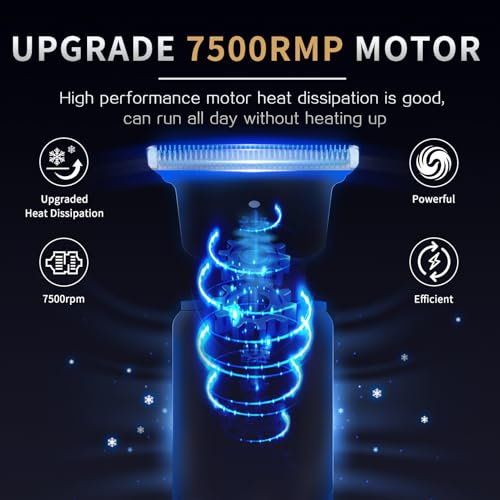 Ufree Professional Beard Trimmer for Men, Zero Gapped T-Blade Hair Clipper & Mustache Trimmer Kit with LCD Display, Precision Edgers for Haircut & Grooming, Barber-Grade Electric Shaver, Gifts for Men