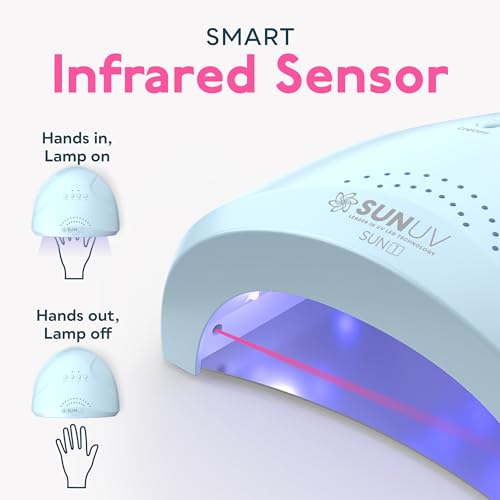 SUNUV Nail Dryer, UV Light Gloves for Gel Nails, Fingerless UPF 50+ Anti UV Gloves for Gel Lamp, Nails Dryer with Sensor 2 Timers SUNONE Blue