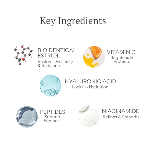 BIOBeauty Revive Day Cream ? Bioidentical E3 .3% Face Cream with Vitamin C, Hyaluronic Acid, Niacinamide, Peptides & Green Tea ? Maximum Strength Formula for Radiant, Firm, Balanced Skin (1oz)