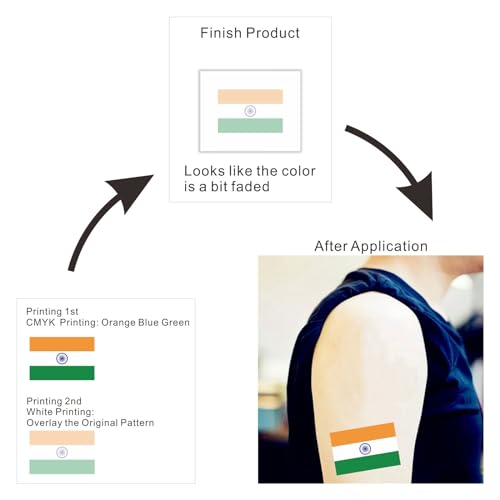 30 Sheets India Flag Temporary Tattoos Fans Face Tattoo Stickers for Adults Kids Group Activity Props