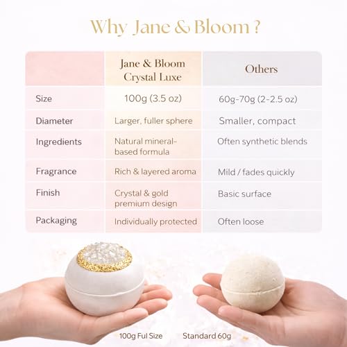 Crystal Luxe Bath Bomb Set, 6 Luxury Bath Bombs by Jane & Bloom, Moisturizing Fizzies for Relaxing Home Spa, Gift Set for Women, Men and Teens, Valentine's Day Gift Set
