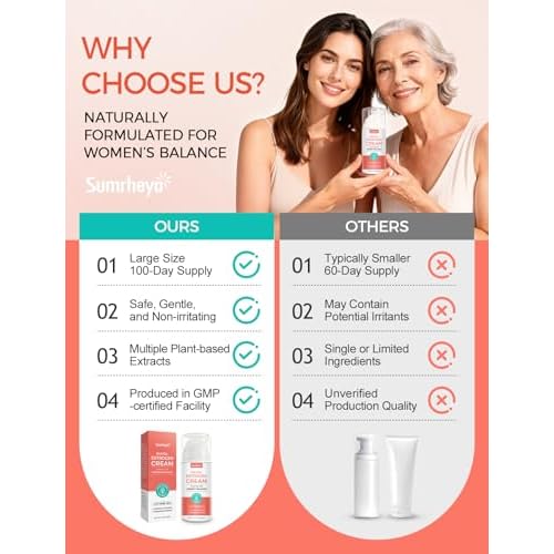 Natural Estrogen Cream for Women - Soothing Phytoestrogen Moisturizer with Wild Yam - Balancing Skin Cream for Menopause Support - Moisturizes, Firms & Revitalizes Dry, Sensitive Skin- 3.5 oz