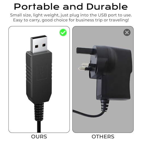 Vancle USB Charger for Wahl 9649, 5FT (1.5M) Cable, Compatible with Wahl Cordless Clipper Model 9649 9649P, Charger Cord Charging